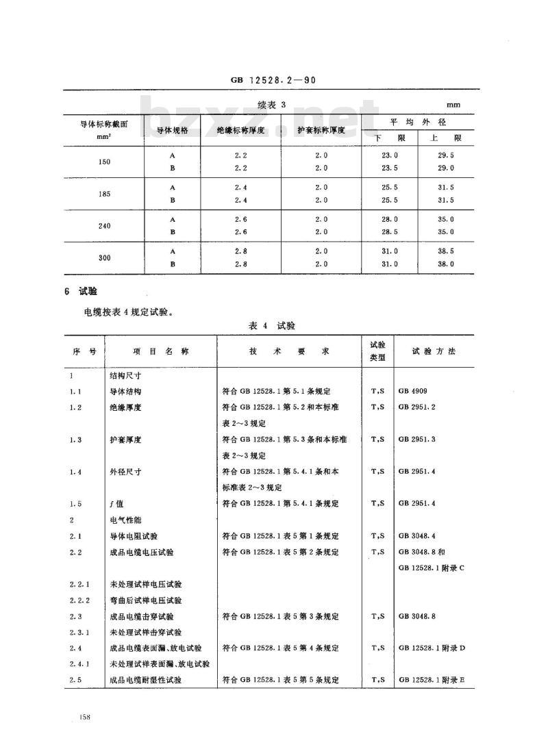 GB 12528.2-1990 交流额定电压3KV及以下铁路机车 车辆用电缆(电线) 天然丁苯橡皮绝缘铁路机车 车辆用电缆(电线)