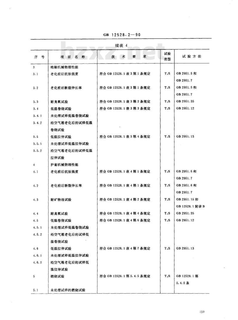 GB 12528.2-1990 交流额定电压3KV及以下铁路机车 车辆用电缆(电线) 天然丁苯橡皮绝缘铁路机车 车辆用电缆(电线)
