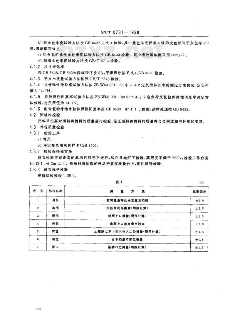 SN/T 0781-1998 出口泳装检验规程