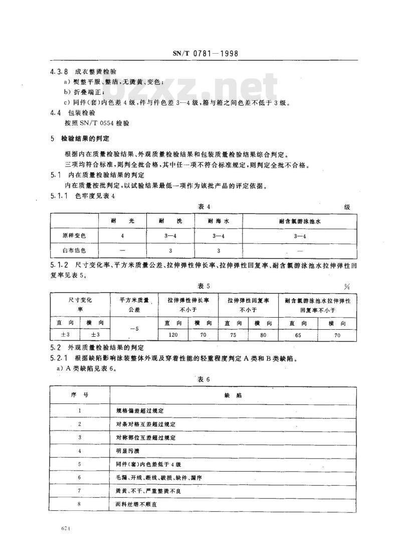 SN/T 0781-1998 出口泳装检验规程