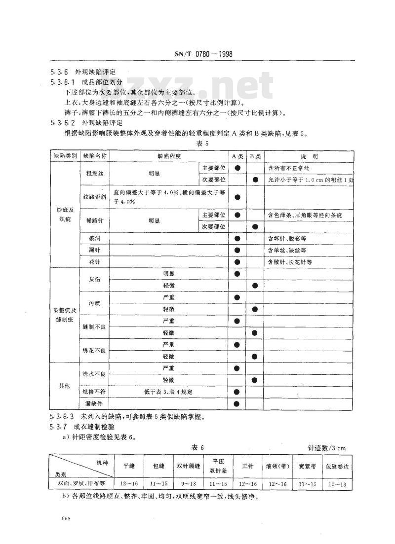 SN/T 0780-1998 出口丝类针织服装检验规程