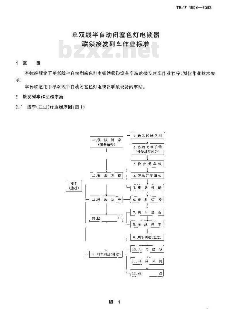 TB/T 1504-2003 单双线半自动闭塞色灯电锁器联锁接发列车作业标准
