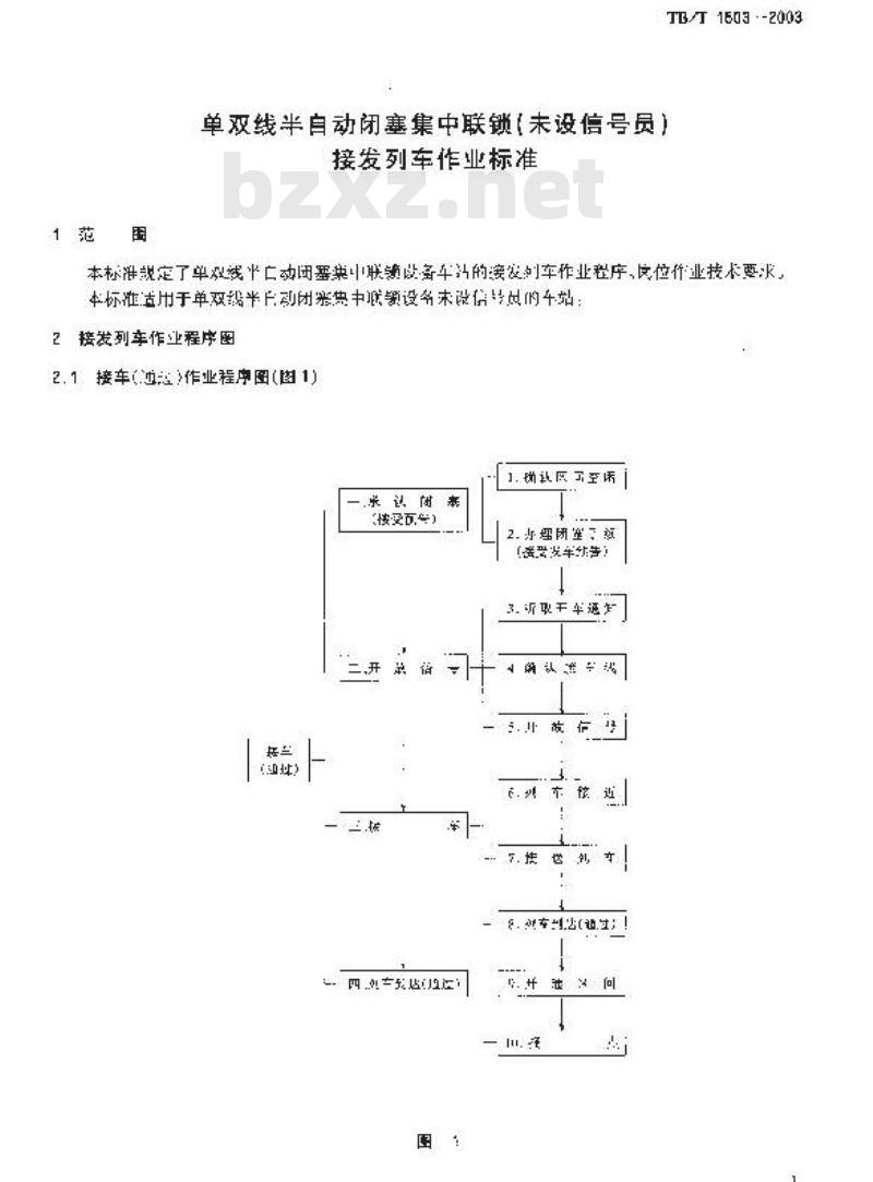 TB/T 1503-2003 单双线半自动闭塞集中联锁(末设信号员)接发列车作业标准