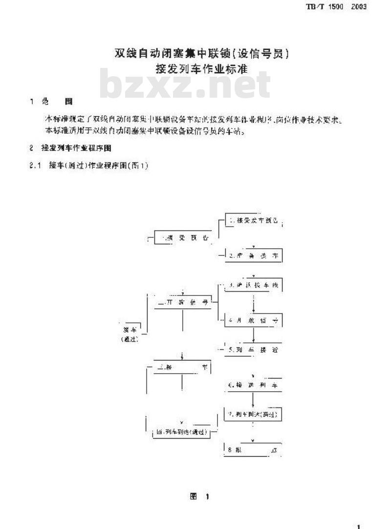 TB/T 1500-2003 双线自动闭塞集中联锁(设信号员)接发列车作业标准