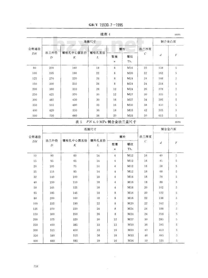 GB/T 15530.7-1995 铜合金法兰盖