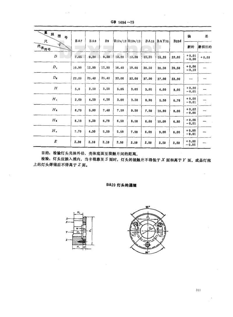 GB/T 1484-1979 插口式灯头的量规