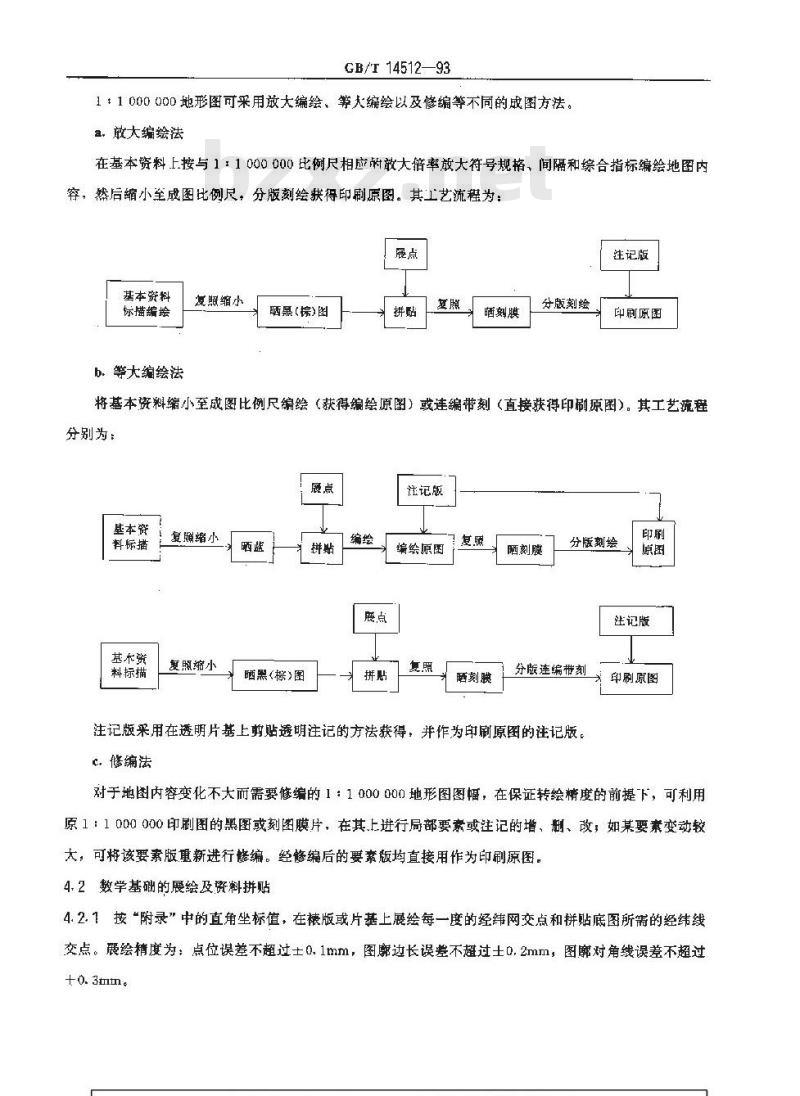 GB 14512-1993 1:1000000地形图编绘规范及图式