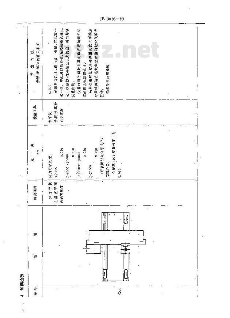 JB/T 3028-1993 龙门铣床 精度