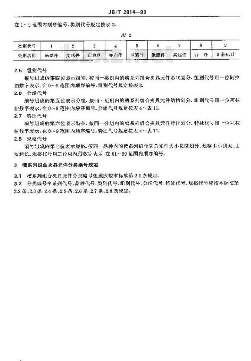 JB/T 2814-1993 槽系列组合夹具件 分类编号规则