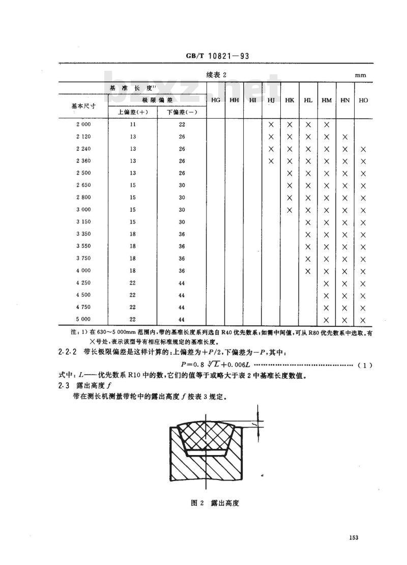 GB/T 10821-1993 农业机械用V带尺寸