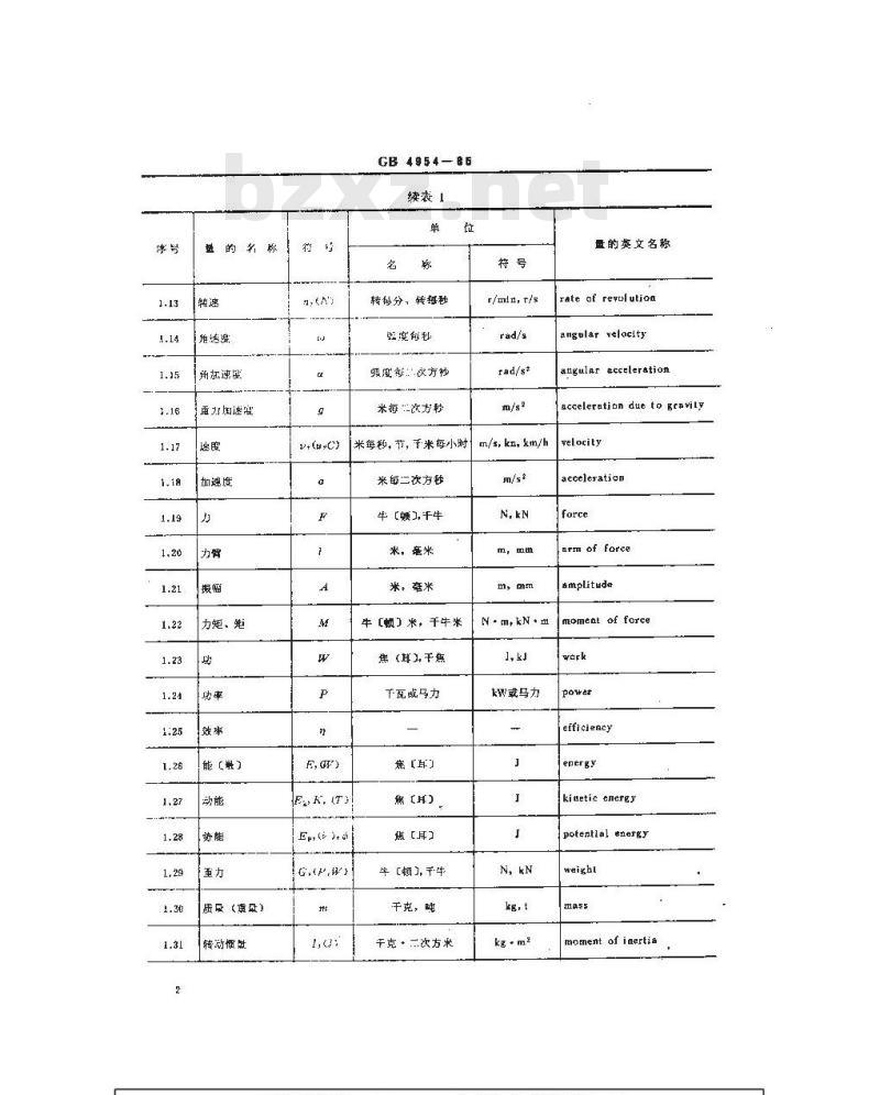 GB 4954-1985 船舶设计常用文字符号