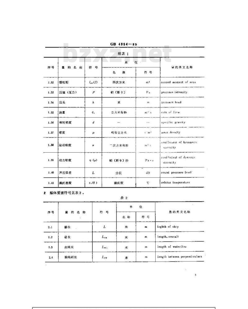 GB 4954-1985 船舶设计常用文字符号