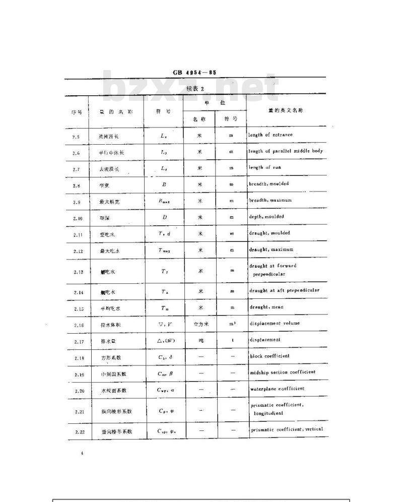 GB 4954-1985 船舶设计常用文字符号