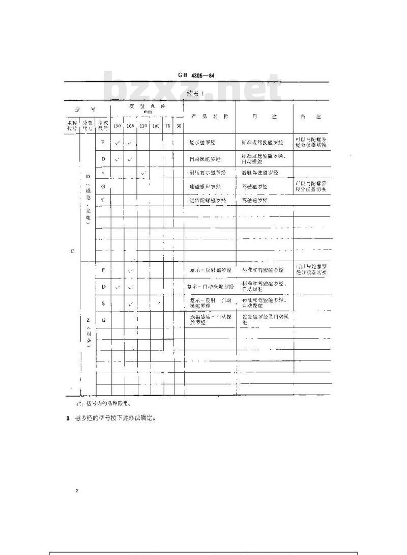 GB 4305-1984 航海磁罗经系列