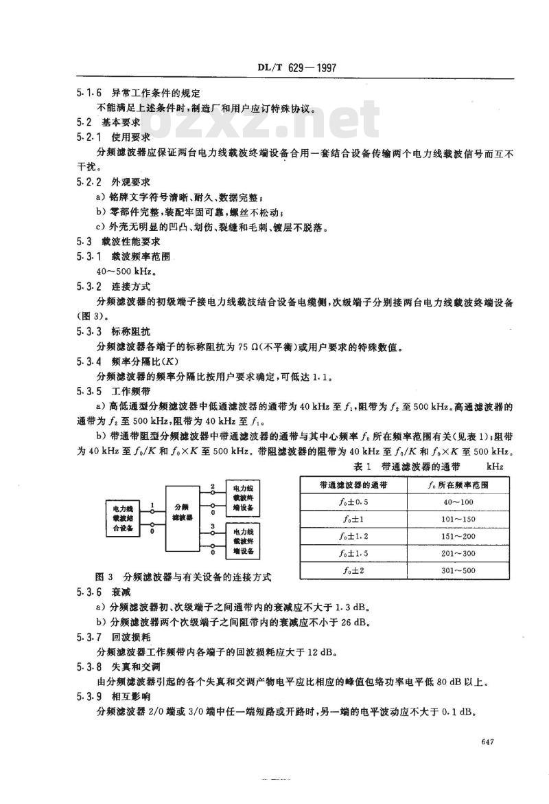 DL/T 629-1997 电力线载波结合设备分频滤波器
