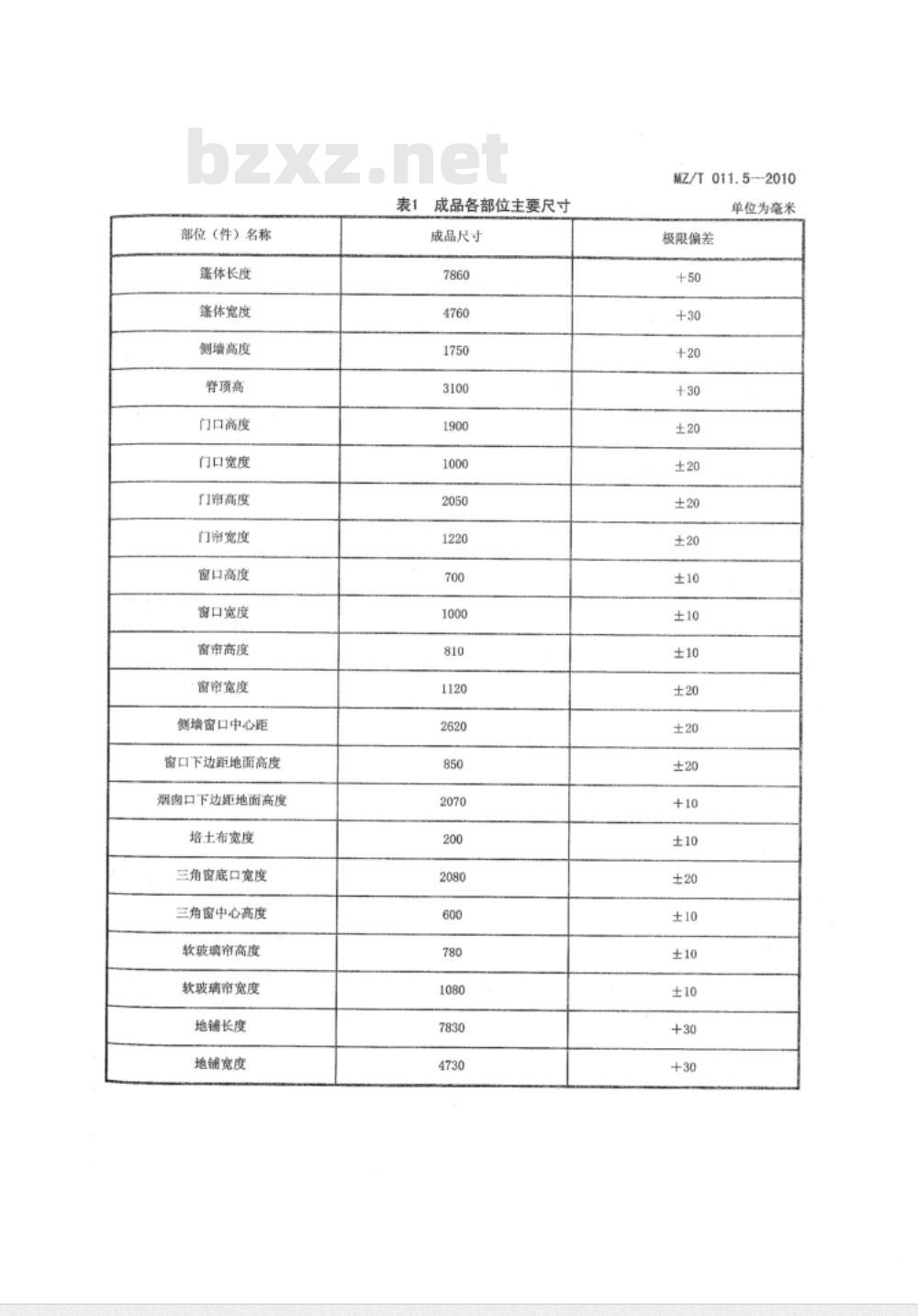 MZ/T 011.5-2010 救灾帐篷 第5部分：36m2棉帐篷