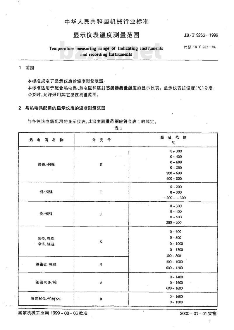 JB/T 9266-1999 显示仪表温度测量范围