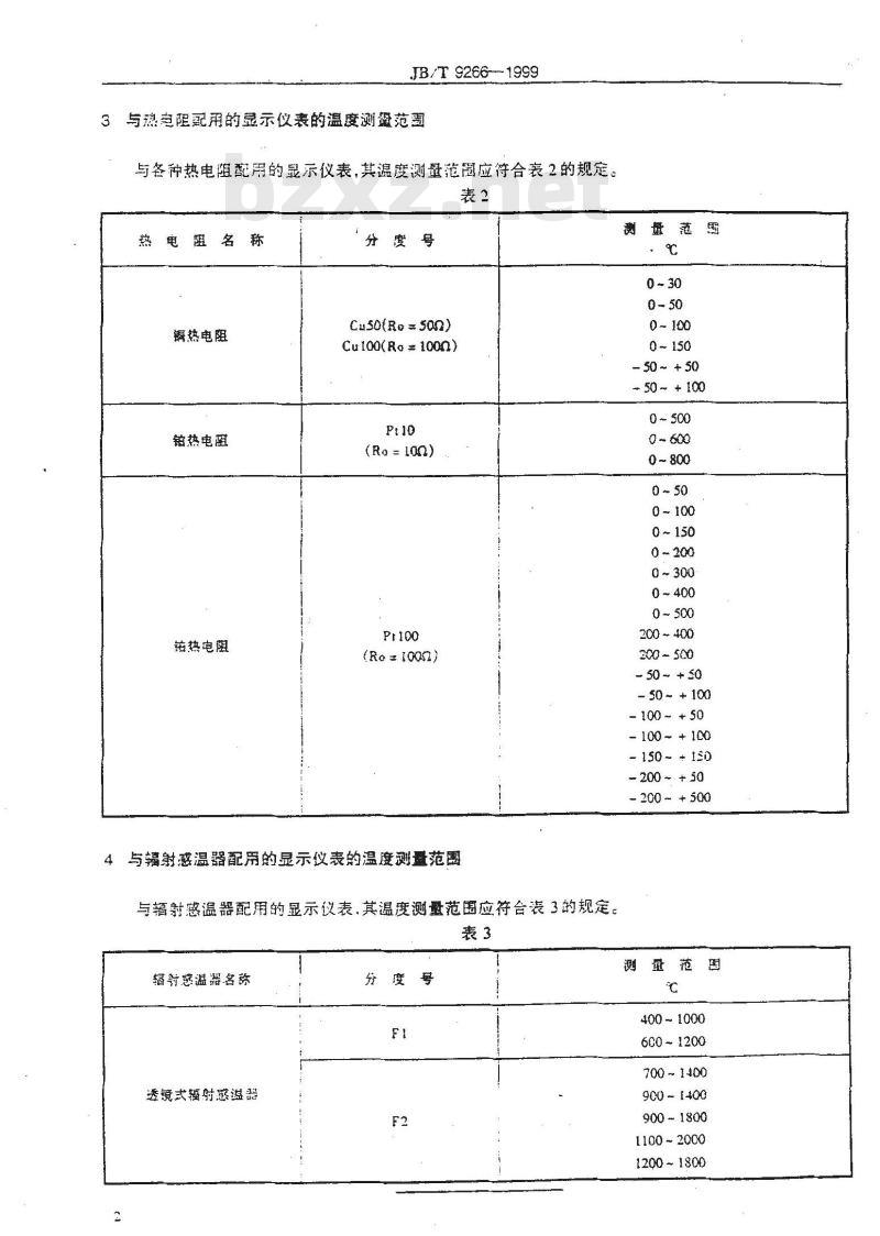 JB/T 9266-1999 显示仪表温度测量范围