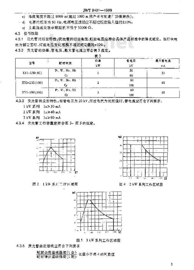 JB/T 9401-1999 侧窗荧光分析X射线管