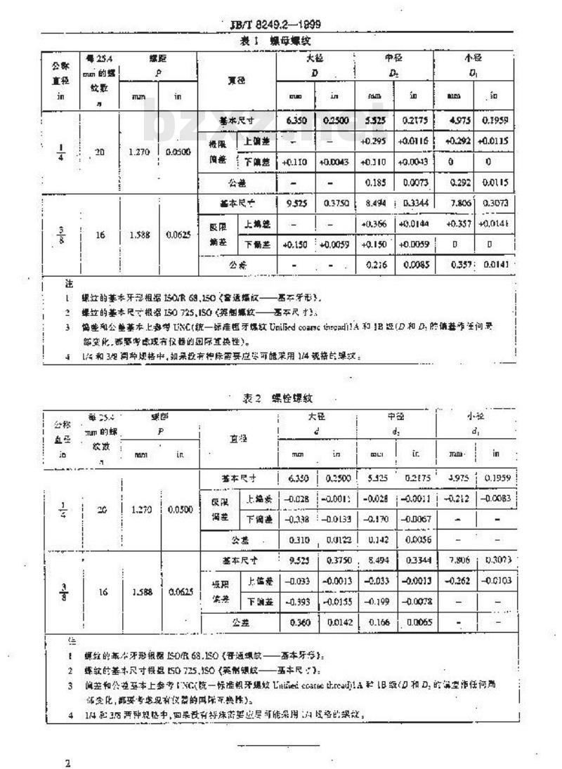 JB/T 8249.2-1999 照相机 三脚架连接螺纹