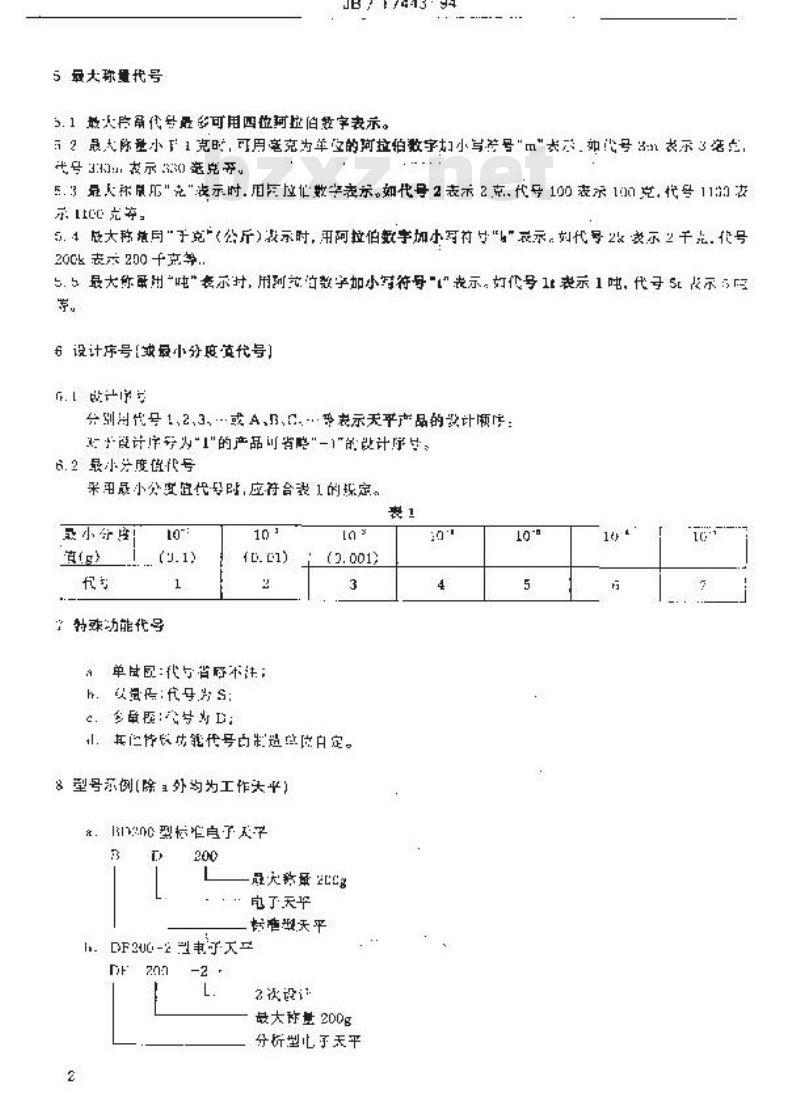 JB/T 7443-1994 电子天平 产品型号编制方法