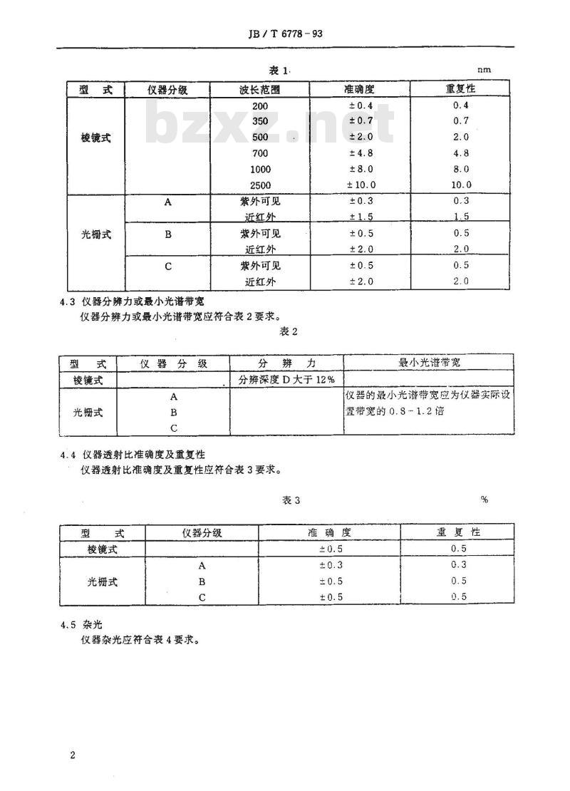 JB/T 6778-1993 紫外可见近红外分光光度计