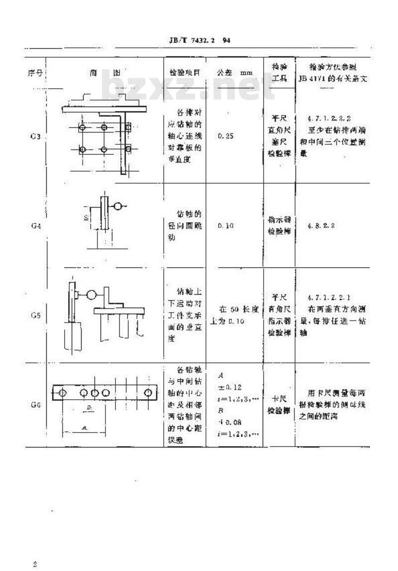 JB/T 7432.2-1994 多排多轴木工钻床 精度