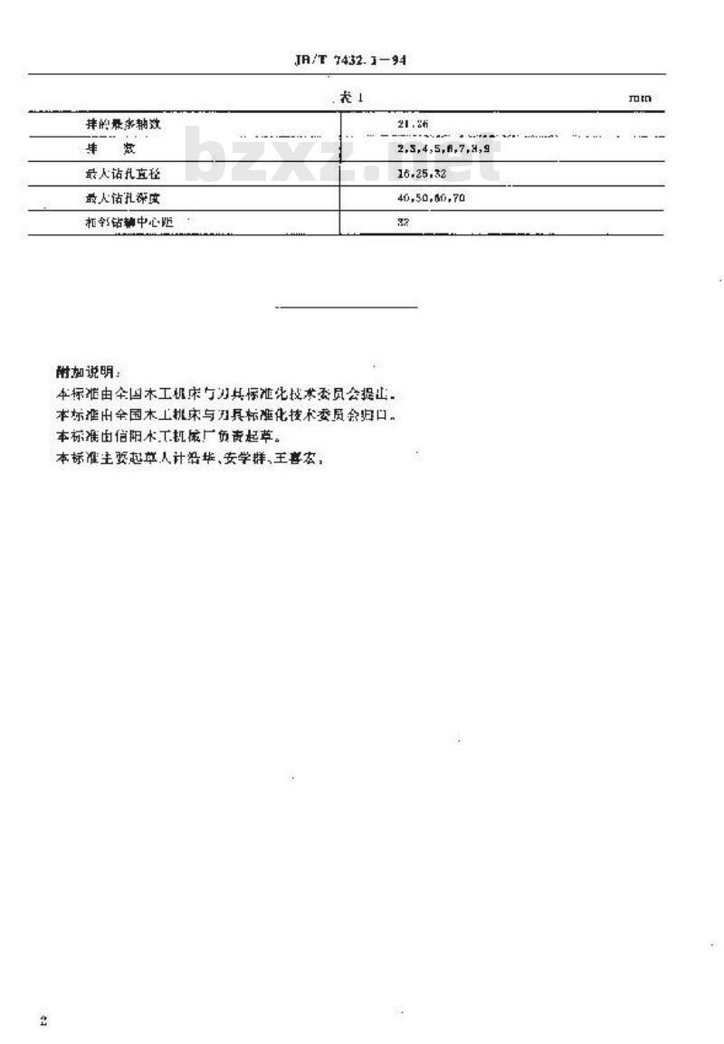JB/T 7432.1-1994 多排多轴木工钻床 参数 JB/T 7432.1-1994 多排多轴木工钻床 参数