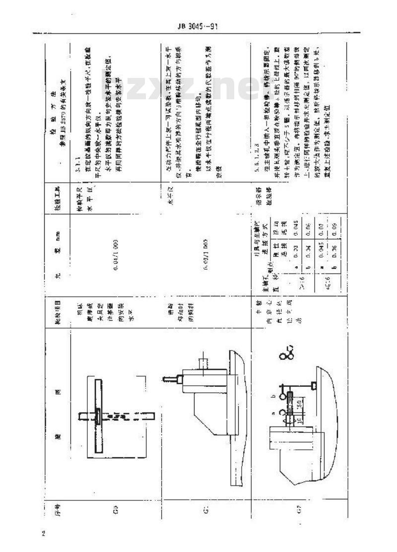 JB/T 3045-1991 钻镗组合机床 精度