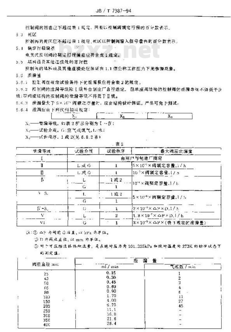 JB/T 7387-1994 工业过程控制系统用电动控制阀