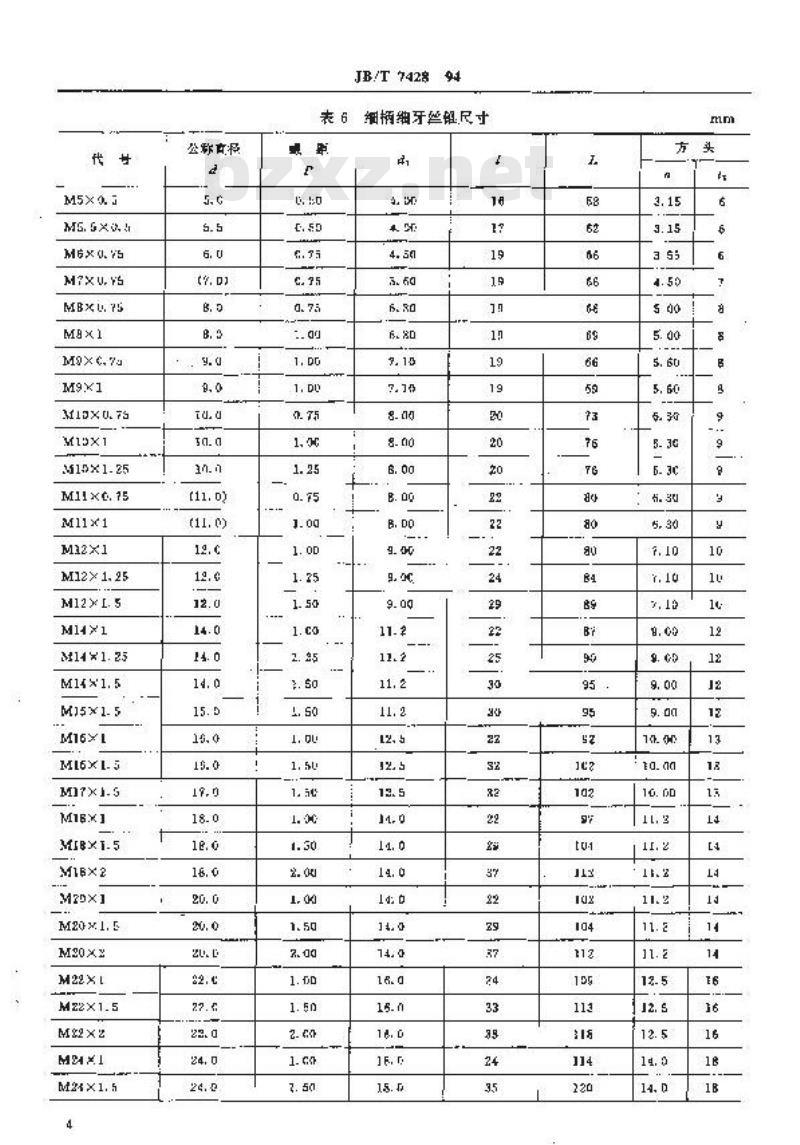 JB/T 7428-1994 挤压丝锥