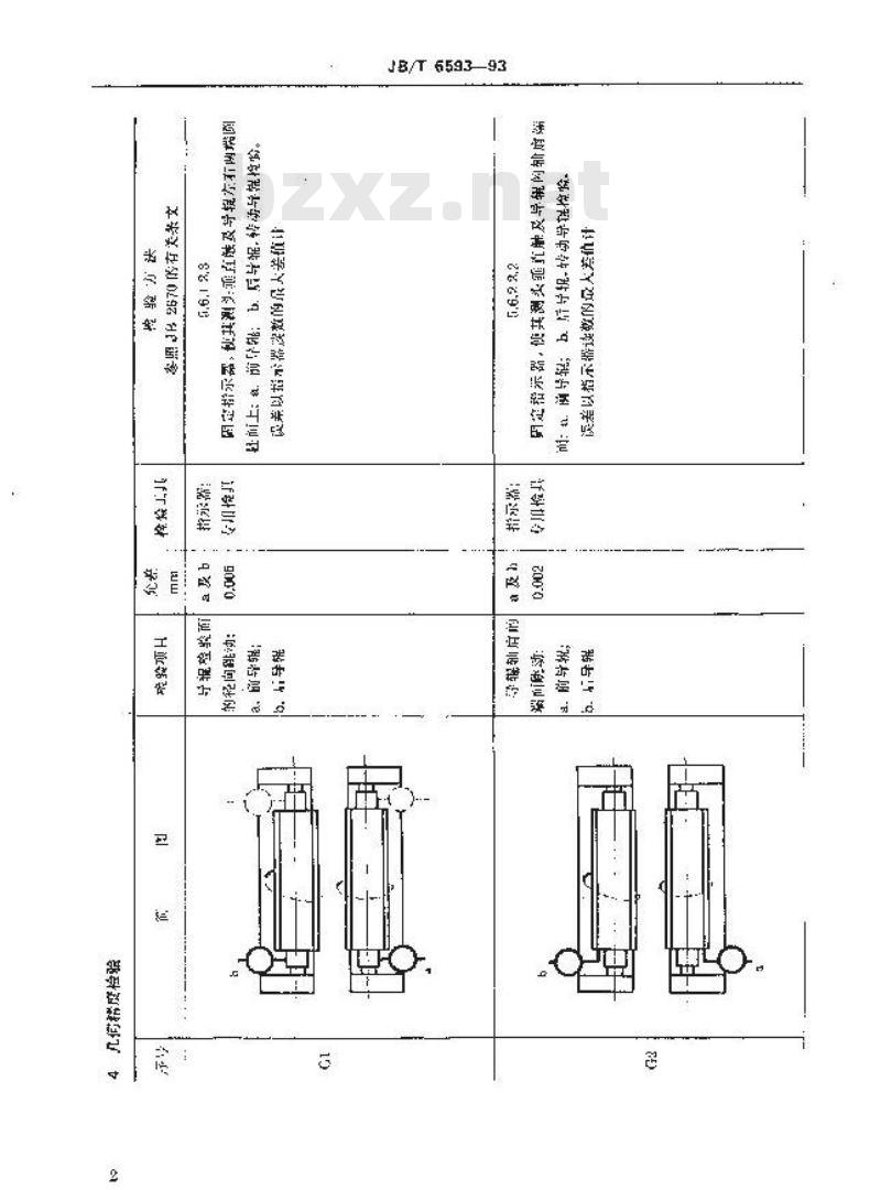 JB/T 6593-1993 圆锥滚子超精机 精度