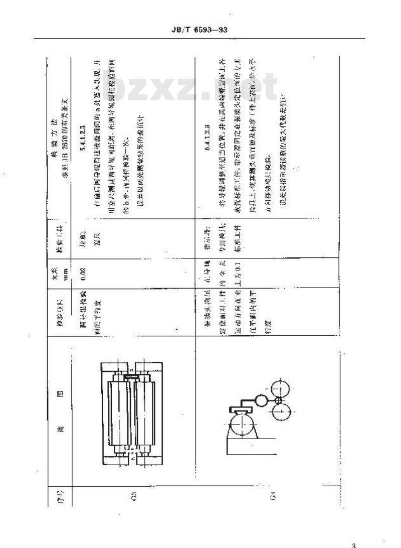 JB/T 6593-1993 圆锥滚子超精机 精度