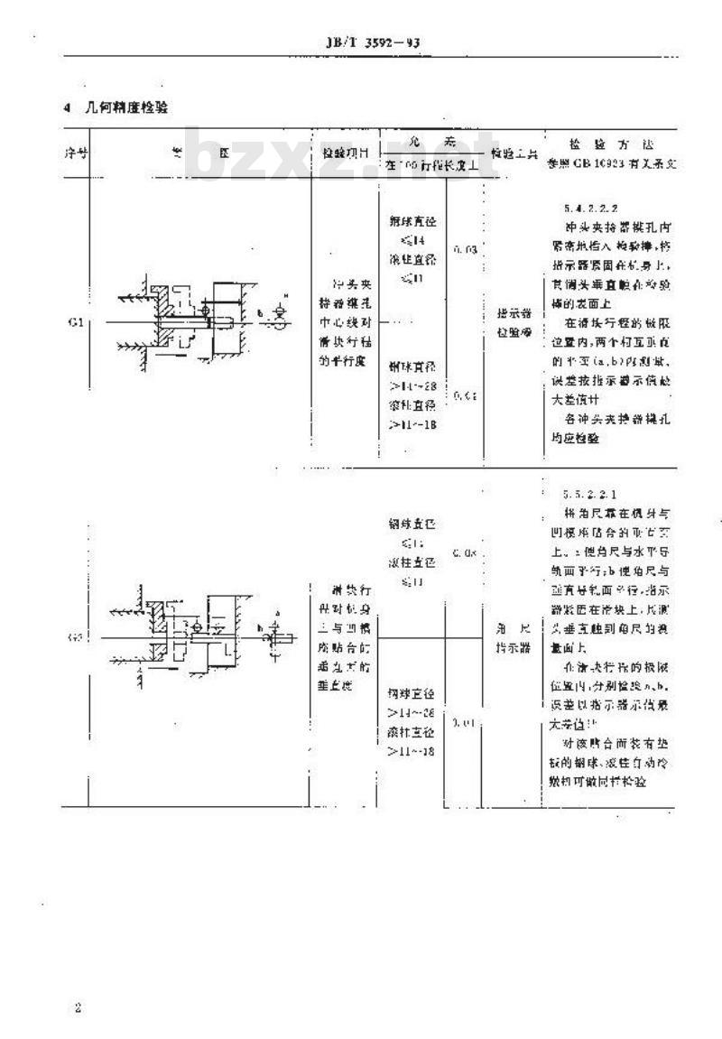 JB/T 3592-1993 钢球、滚柱自动冷镦机 精度