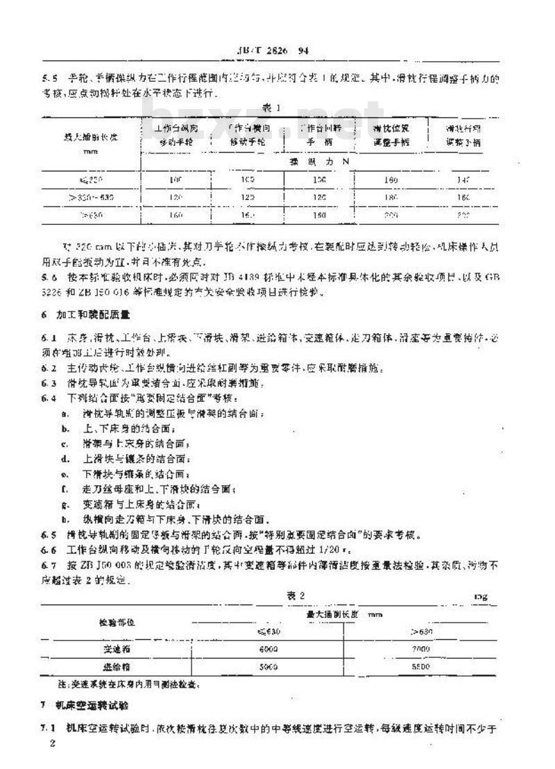 JB/T 2826-1994 插床 技术条件