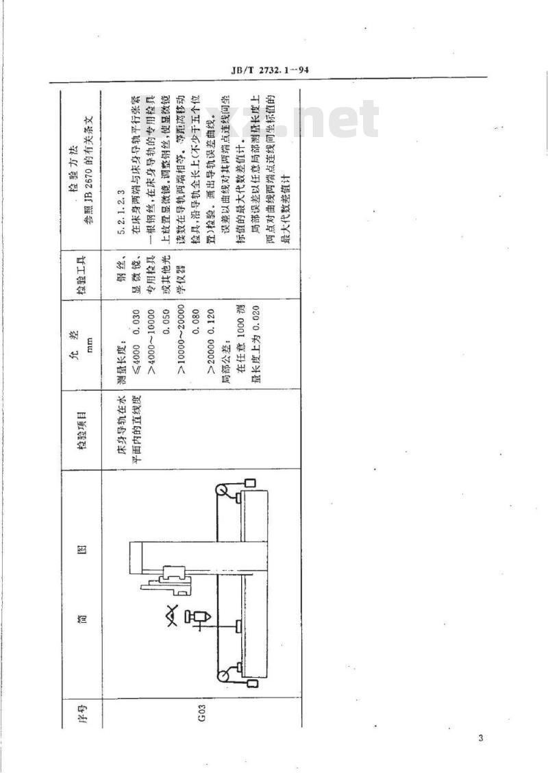 JB/T 2732.1-1994 悬臂刨床、龙门刨床、精度
