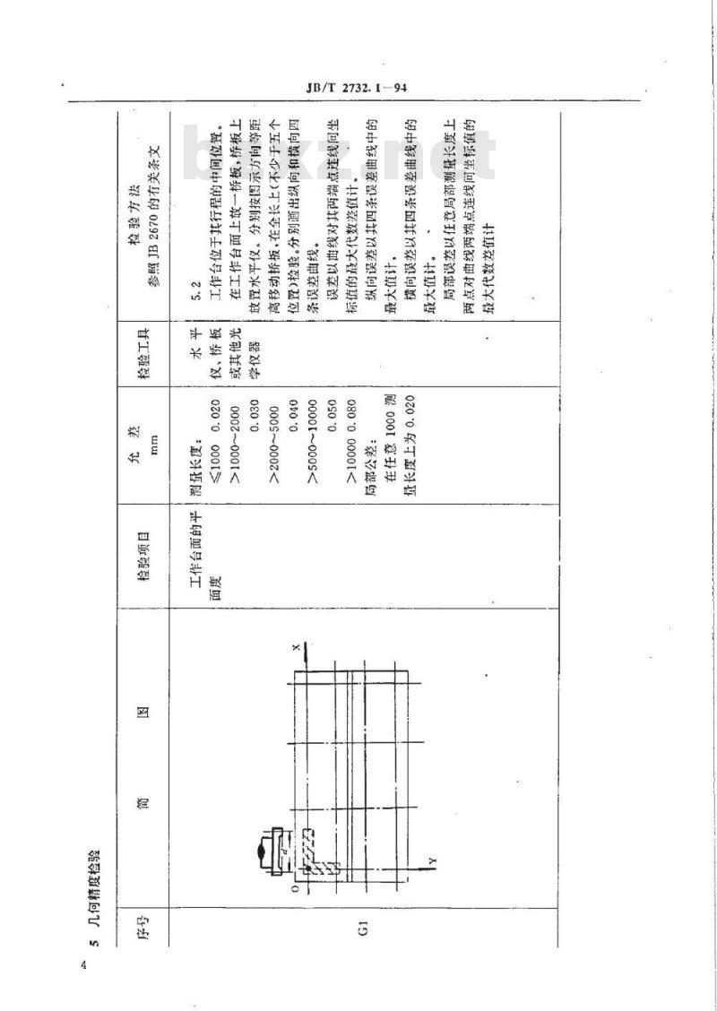 JB/T 2732.1-1994 悬臂刨床、龙门刨床、精度