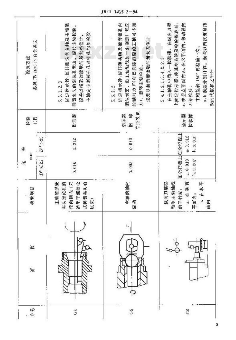 JB/T 7415.2-1994 主轴箱固定型自动车床 精度