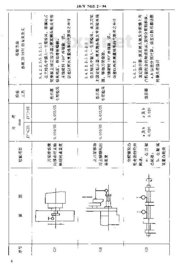 JB/T 7415.2-1994 主轴箱固定型自动车床 精度