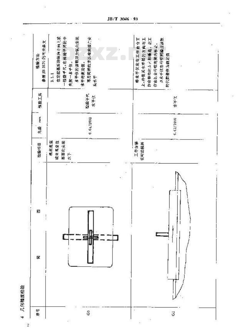 JB/T 3046-1993 铣削组合机床 精度
