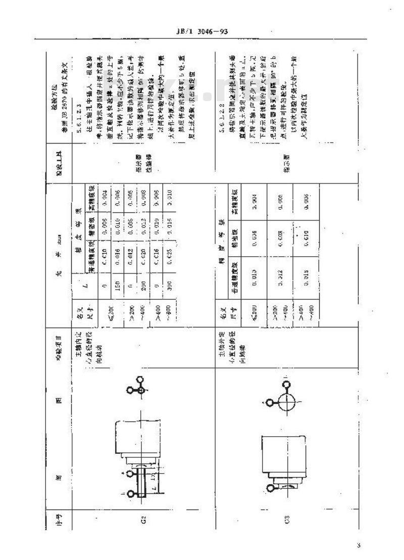 JB/T 3046-1993 铣削组合机床 精度