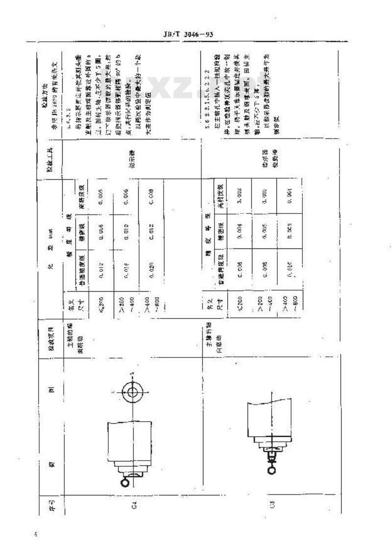 JB/T 3046-1993 铣削组合机床 精度