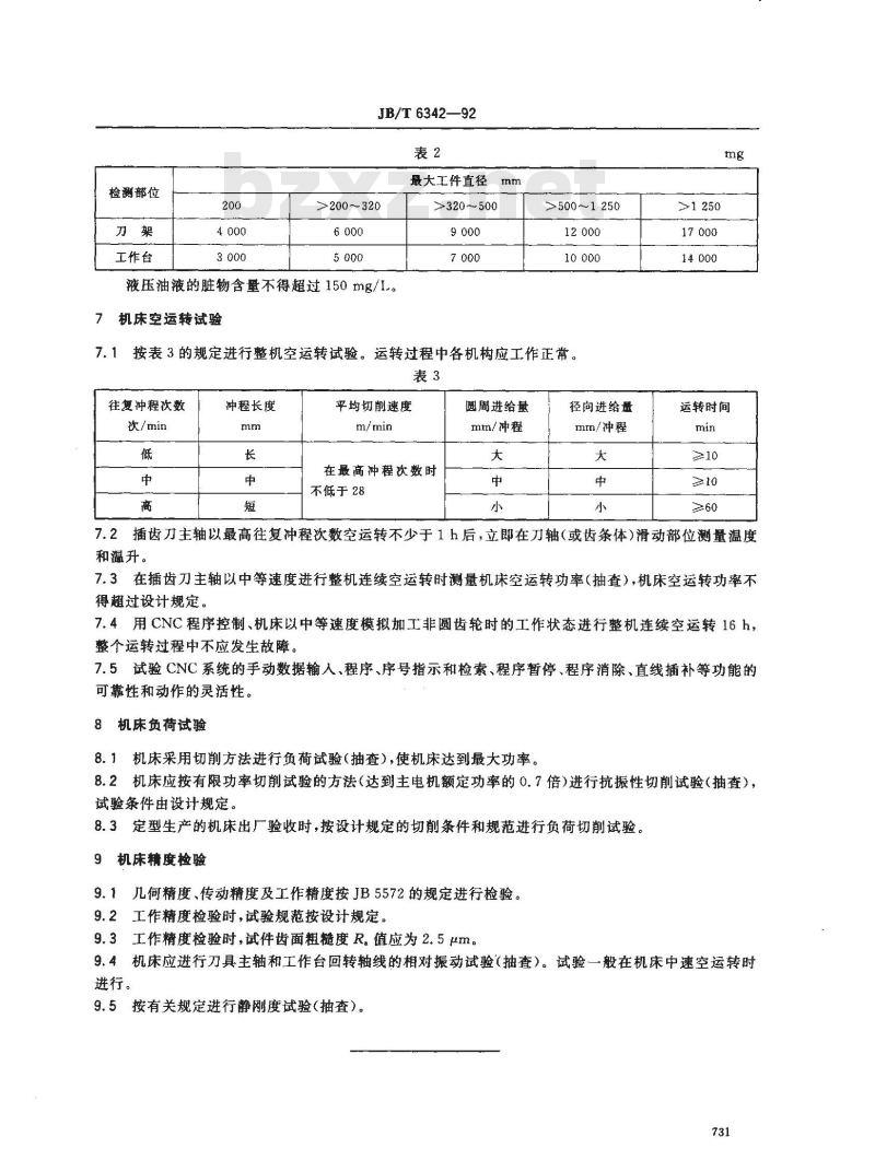 JB/T 6342-1992 数控插齿机 技术条件
