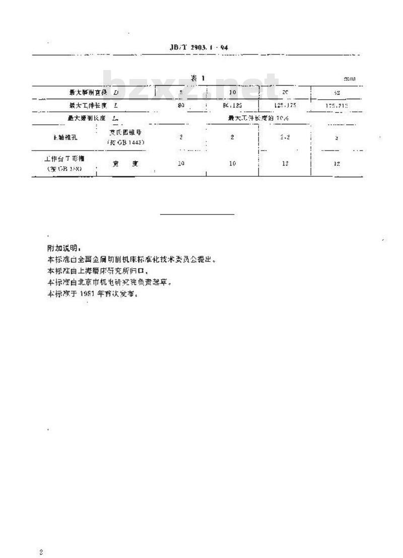 JB/T 2903.1-1994 丝锥磨床 参数
