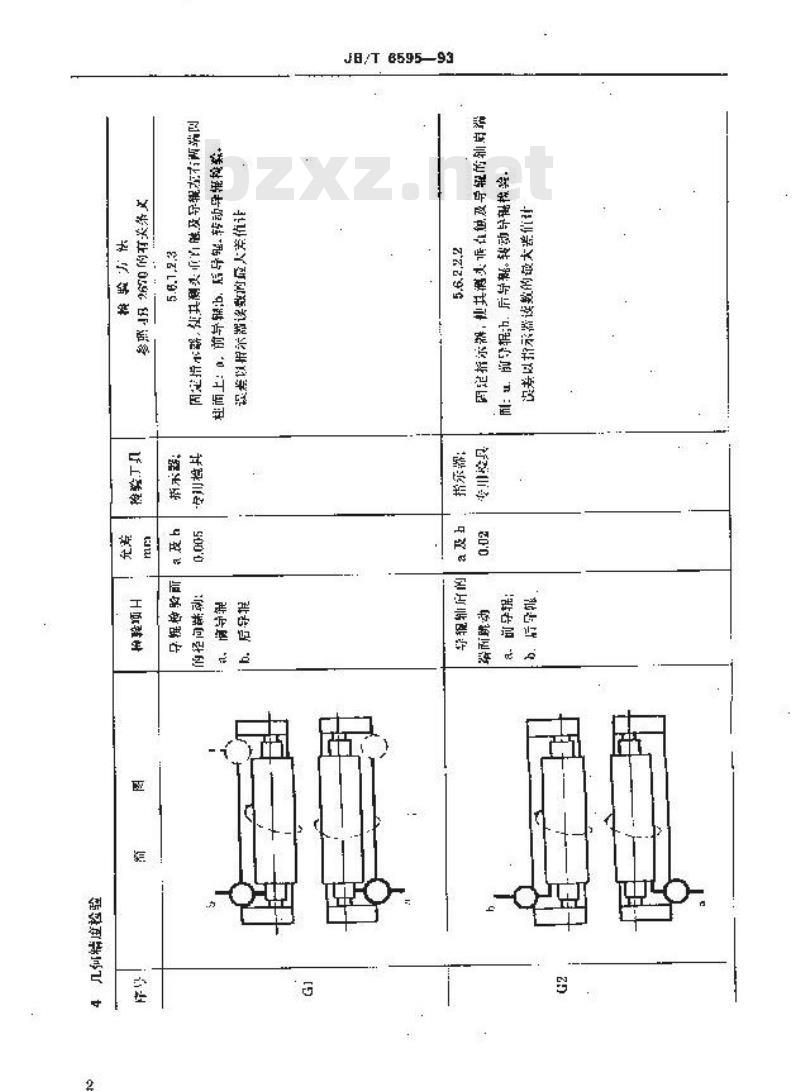 JB/T 6595-1993 圆柱滚子超精机 精度