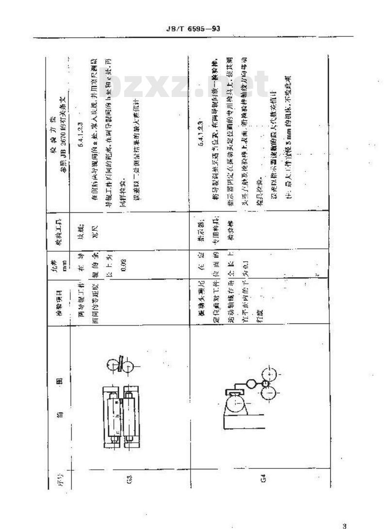 JB/T 6595-1993 圆柱滚子超精机 精度
