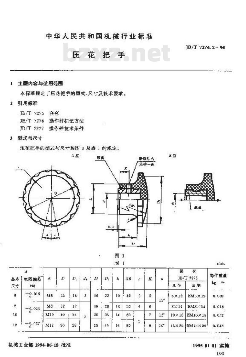 JB/T 7274.2-1994 压花把手 JB/T 7274.2-1994 压花把手