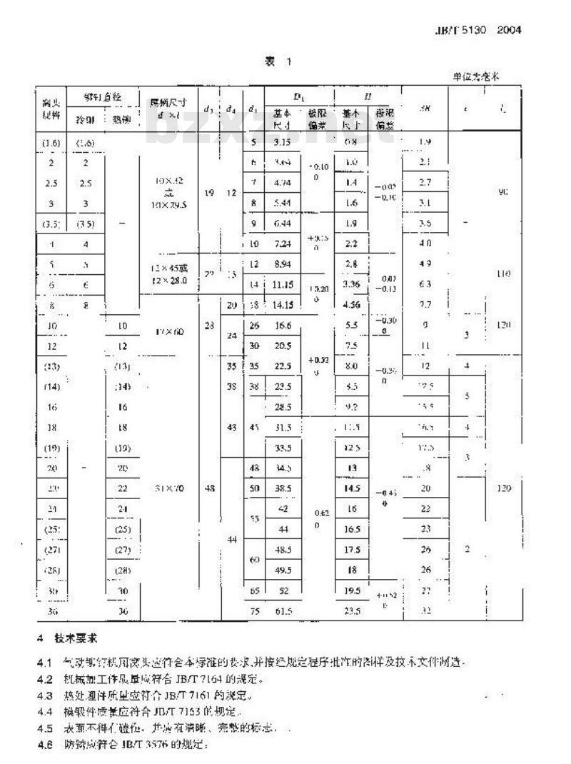 JB/T 5130-2004 气动铆钉机用窝头
