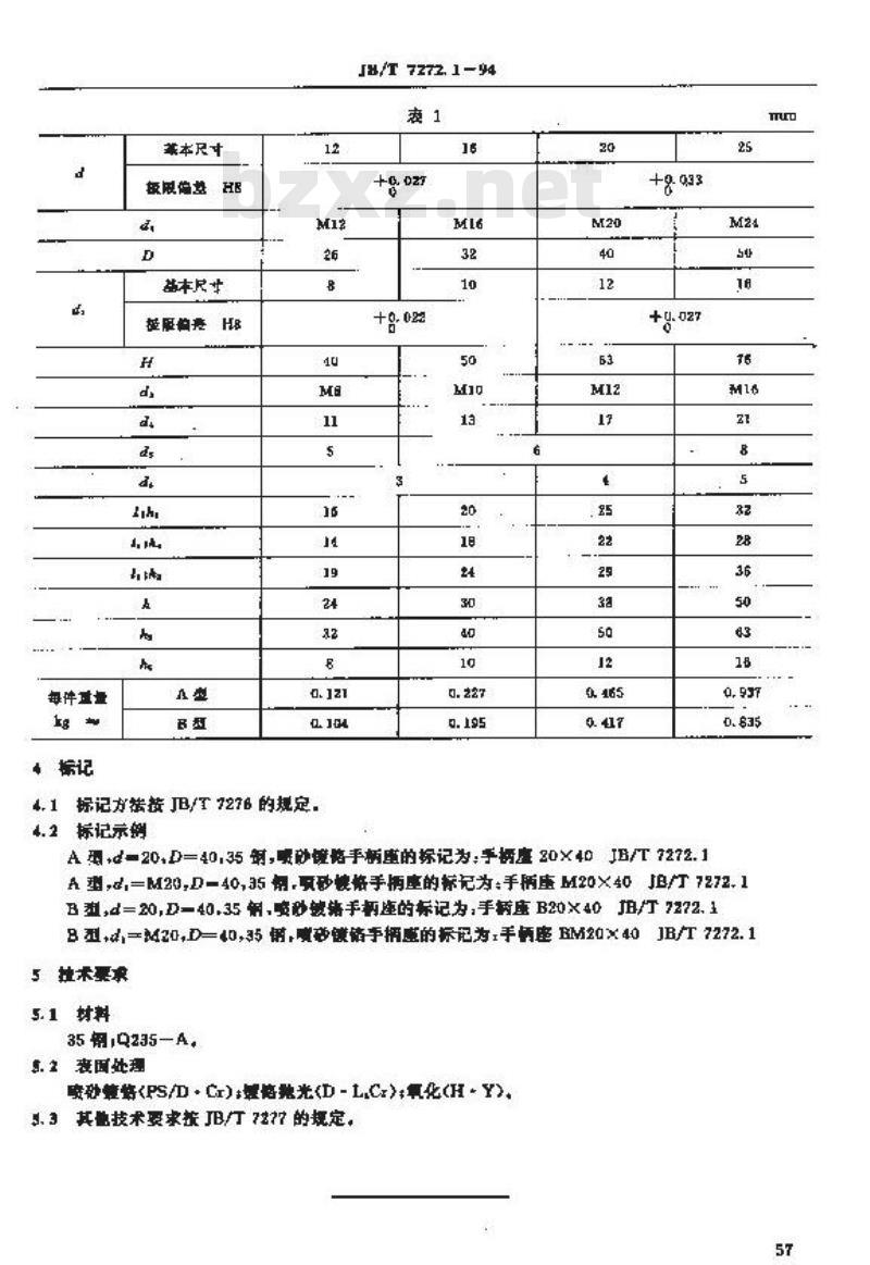 JB/T 7272.1-1994 手柄座 JB/T 7272.1-1994 手柄座