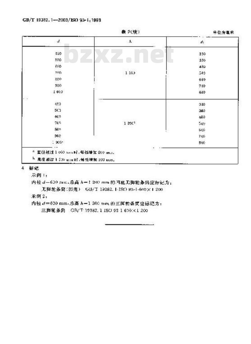 GB/T 19382.1-2003 纺织机械与附件 圆柱形条筒 第1部分：主要尺寸